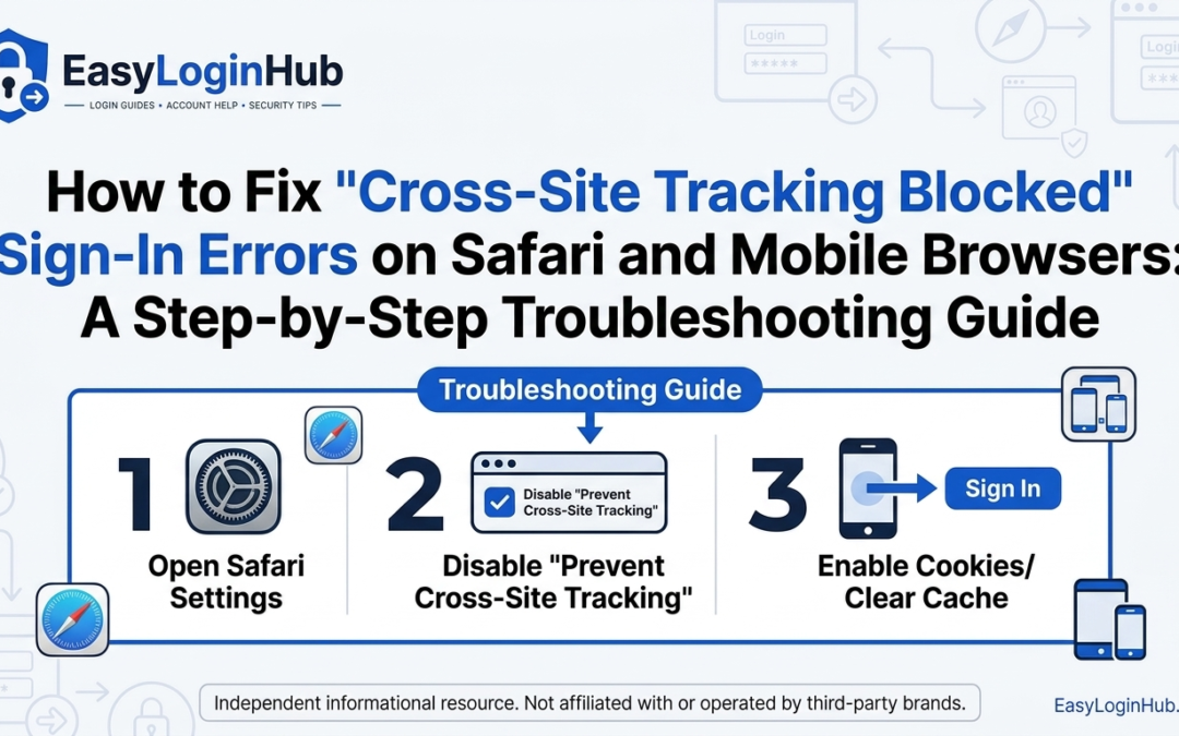 How to Fix ‘Cross-Site Tracking Blocked’ Sign-In Errors on Safari and Mobile Browsers: A Step-by-Step Troubleshooting Guide